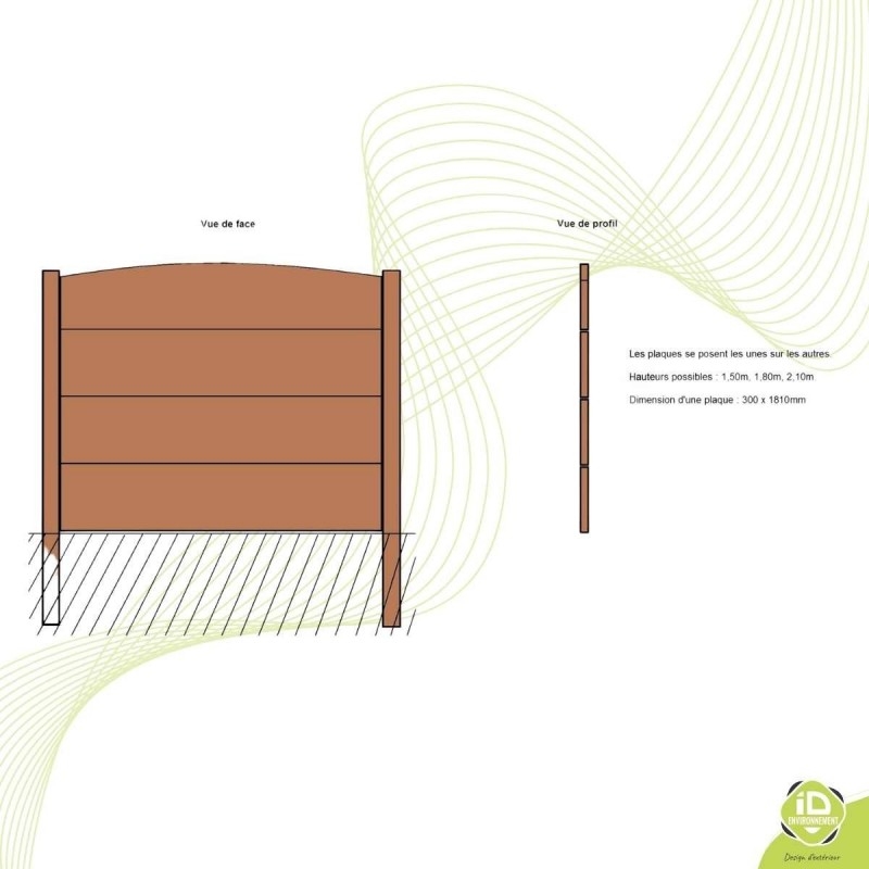 Plaque- béton-imitation-Panneau-Bois-finition-arrondie-shema