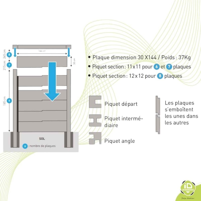 Poteau-cloture-beton-Pierre-intermediaireDF-schema