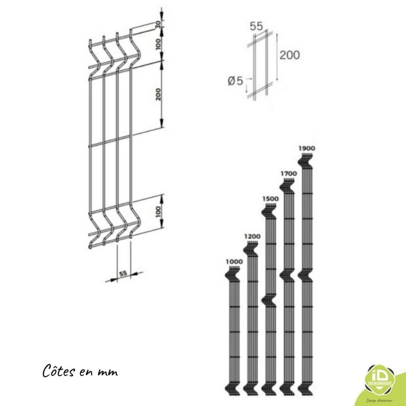 panneau-rigide-premium-fils-5-schema