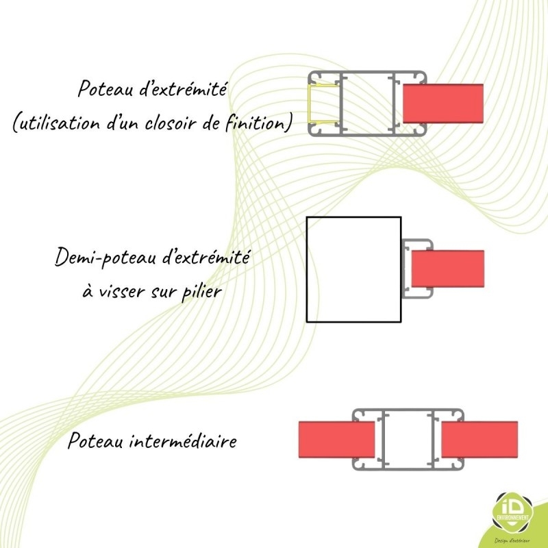 poteau-alu-cloture-brise-vue-platine-pose