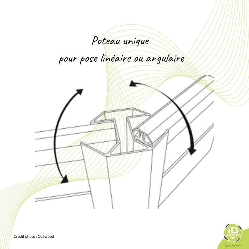 poteau-alu-pack-complet-sceller-angle