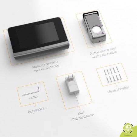 visiophone-details visiophone-details