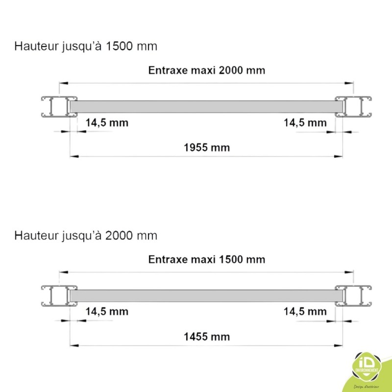 kit-lames-cloture-aluminium-brise-vue-entraxe